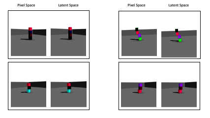 Interpolations in pixel space vs the latent space of an adversarial variational autoencoder